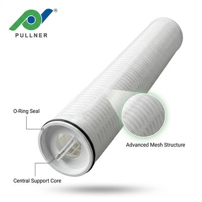 High Flow Filter Cartridge 1 Micron 40 Inch PP Pleated for SWRO Desalination RO System